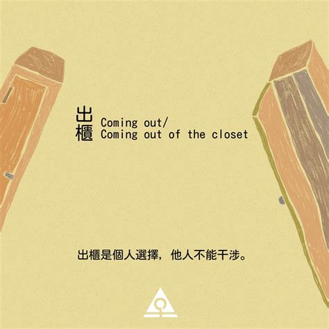 出櫃 意思|出櫃 (come out) 是什麼意思？英文該怎麼說？